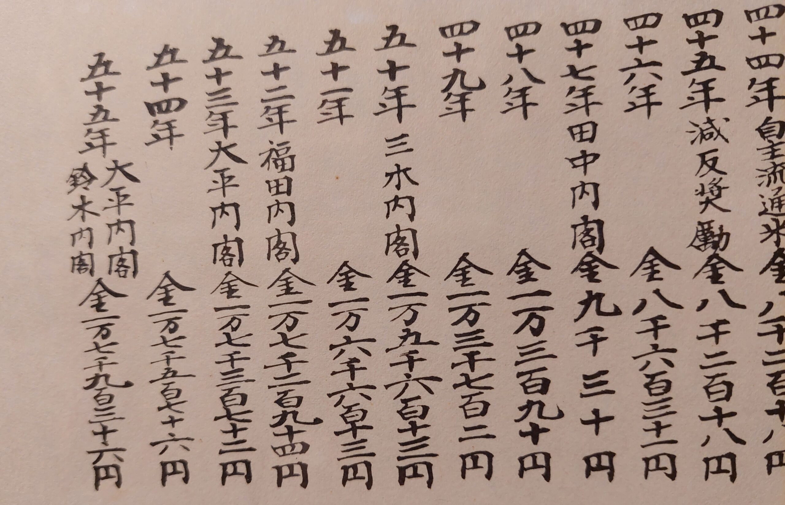 天明後米一俵価格表」 | お米工房こめっと | 愛知県田原市のお米マイ