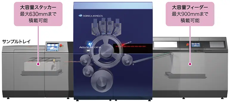 動作確認済み】MINOLTA Pico 完動品】 希少 MINOLTA Pico 動作確認済