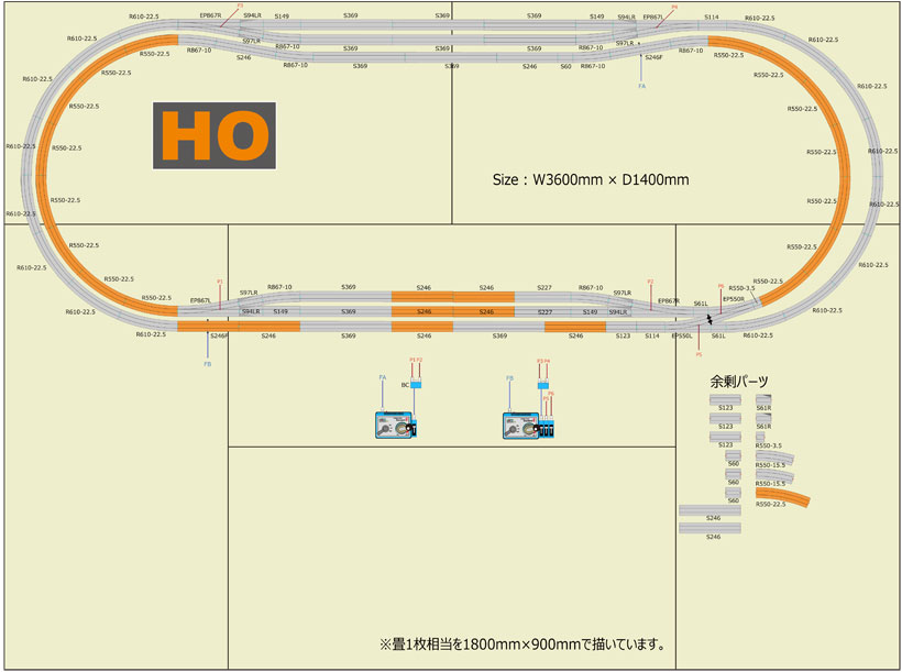 KATO鉄道模型ホームページ | ユニトラック レイアウトプラン特集