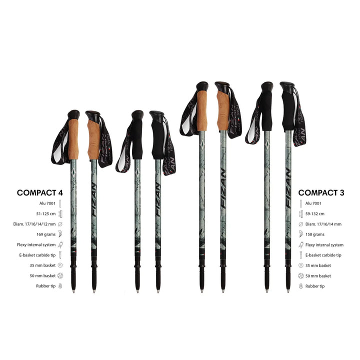 Kaviso x Fizan Compact Trekking Poles PCT Edition – Kaviso, LLC