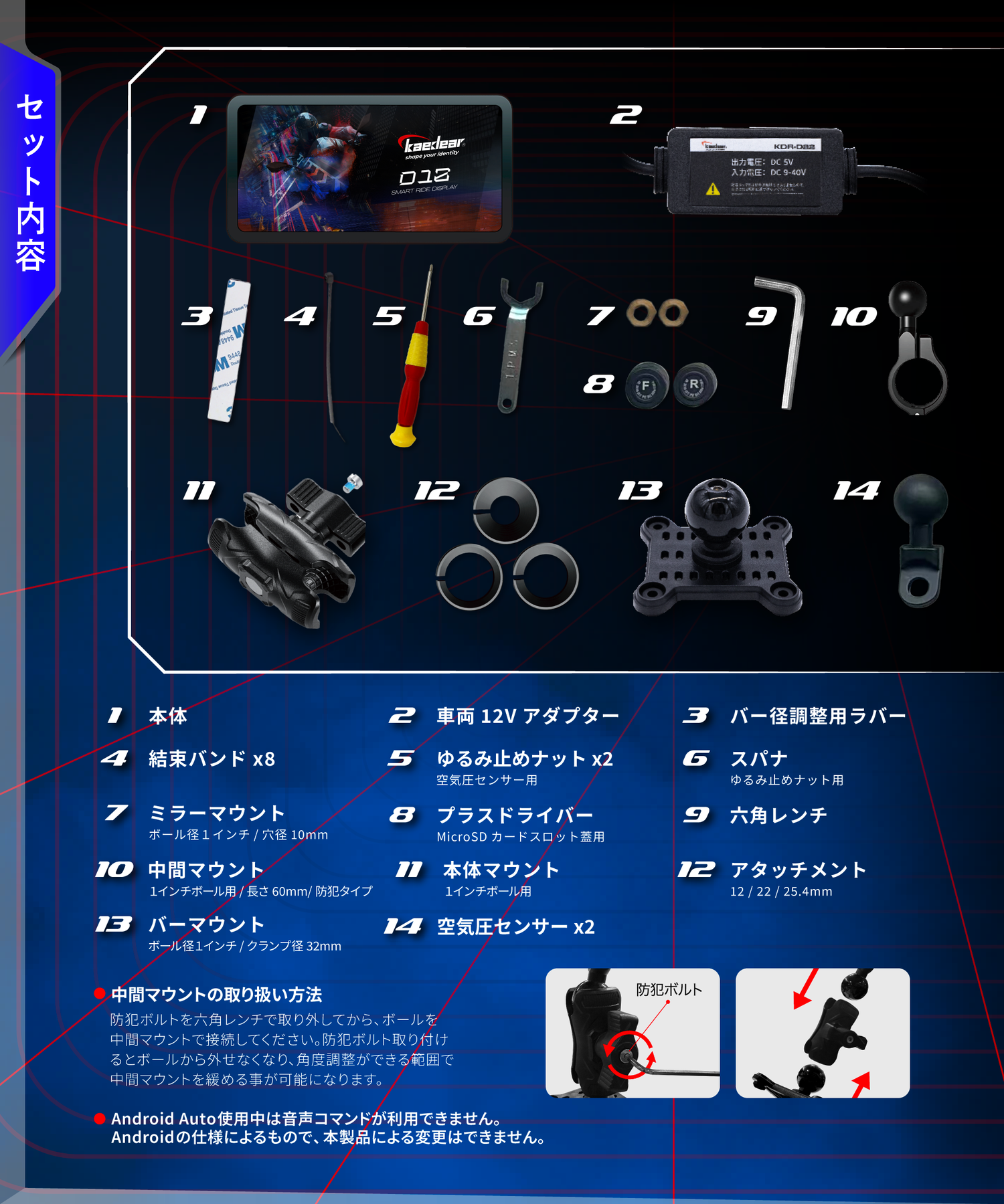 スマートライドディスプレイ5.5インチ｜カープレイ＆アンドロイド