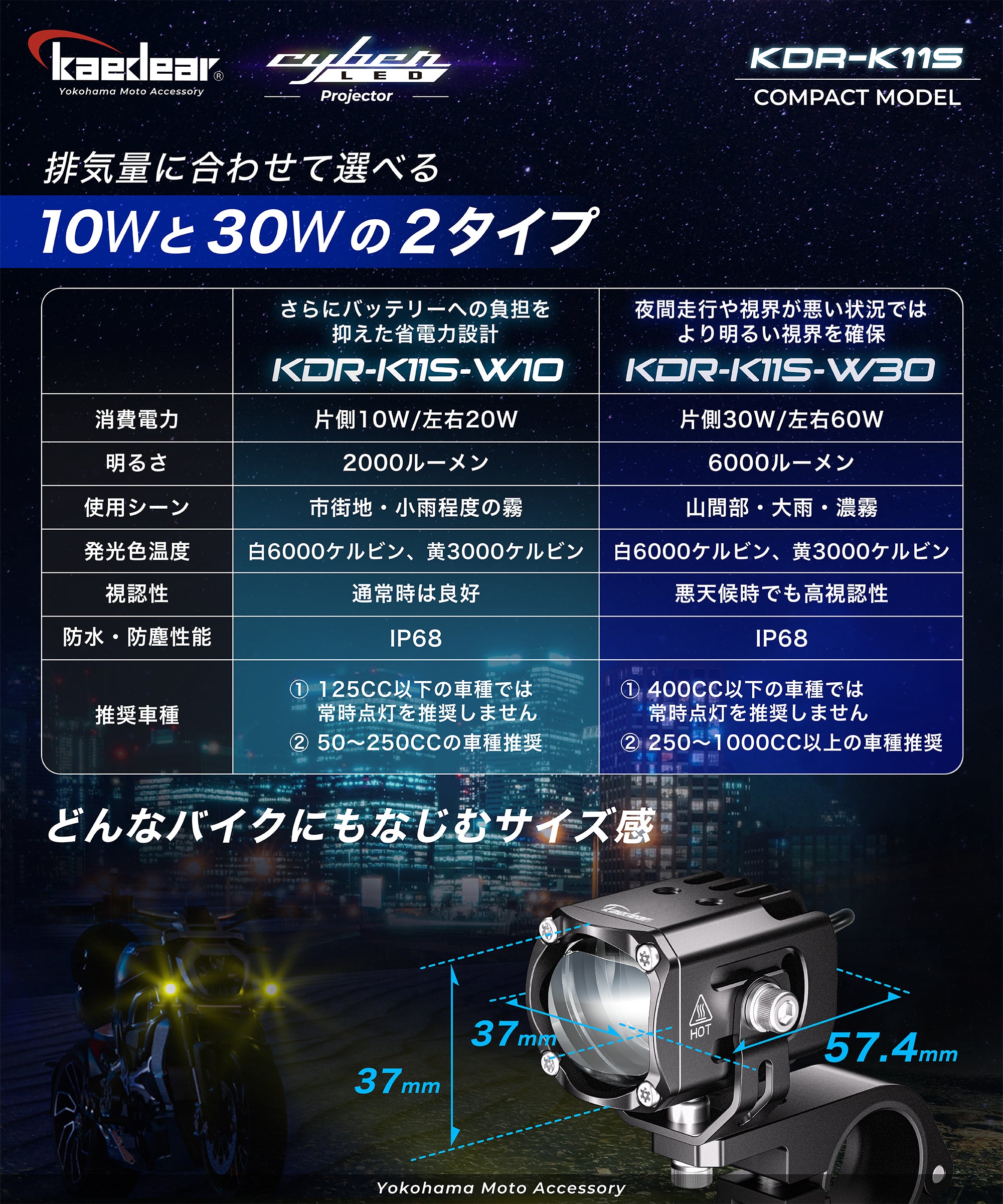 Kaedear(カエディア) Cyber LED プロジェクター ライト KDR-K11S-W30