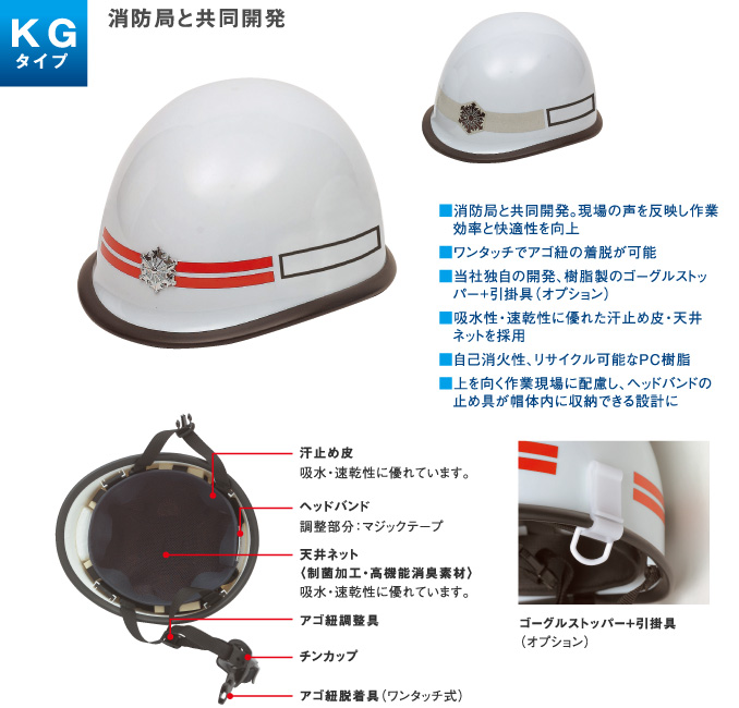 製品情報 ： 防災用品：KGタイプ | ヘルメット 加賀産業株式会社
