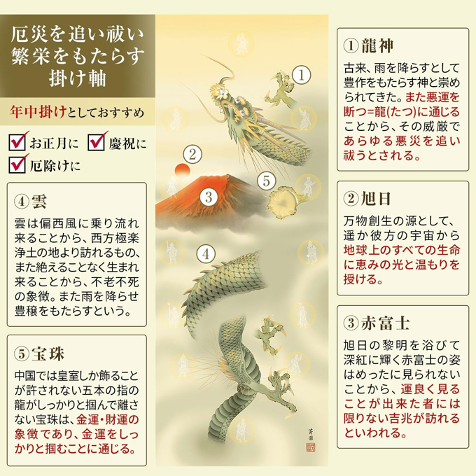 美品 掛け軸 陸雲作 開運黄金龍図 共箱 厄除け 年中掛け 美品 掛け軸