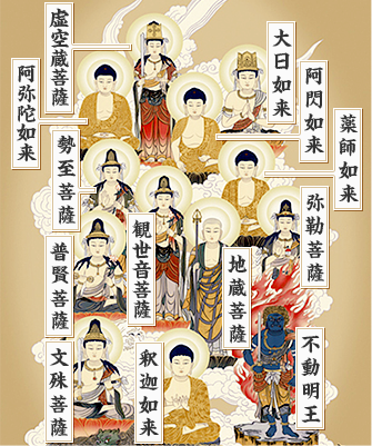 真言十三仏 松井翔雲（尺五アンド）肉筆！ 真言十三仏 - 掛け軸（掛軸