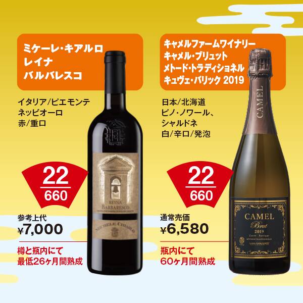シャトーパルメ2019 カルディ福袋 750ml シャトーパルメ2019 カルディ