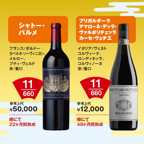 シャトーパルメ2019 カルディ福袋 750ml シャトーパルメ2019 カルディ