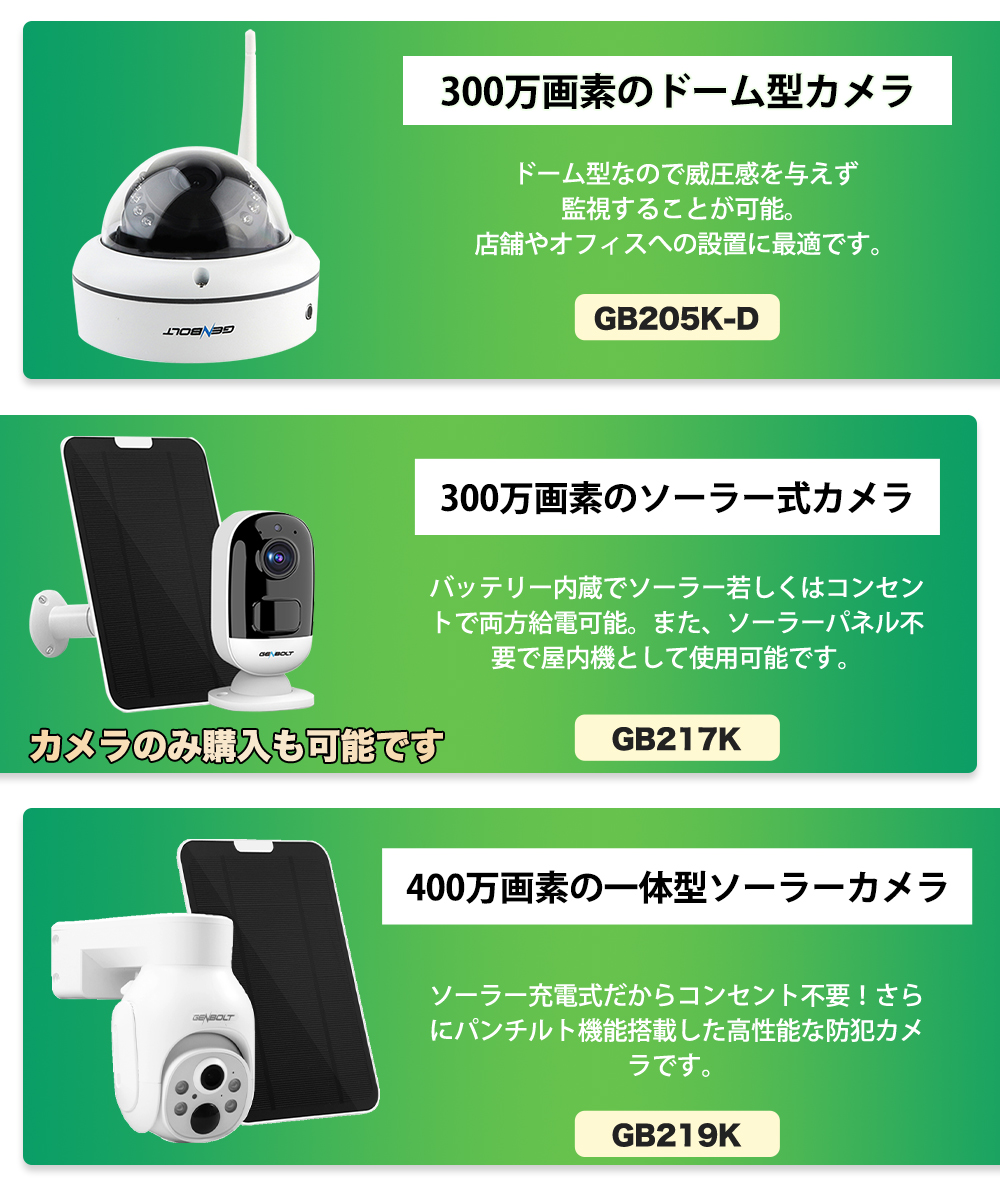 防犯カメラ ワイヤレス 屋外 ソーラー 400万画素 360°回転 1