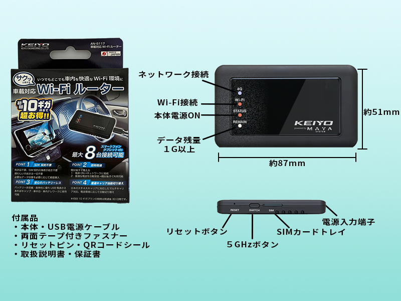 サクッと使える車載対応Wi-FiルーターAN-S117 | 株式会社慶洋