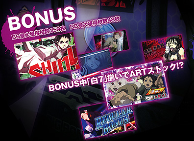 パチスロ デッドマン・ワンダーランド／北電子スロットの情報サイト