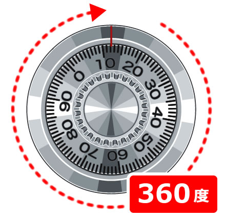 金庫の開け方を教えます。 - 金庫屋（KINKOYA）