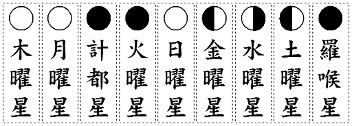 ご確認用＊航空書簡 孔雀紋110円 初日印 風景印 スタンプ 昭和63年4月1日