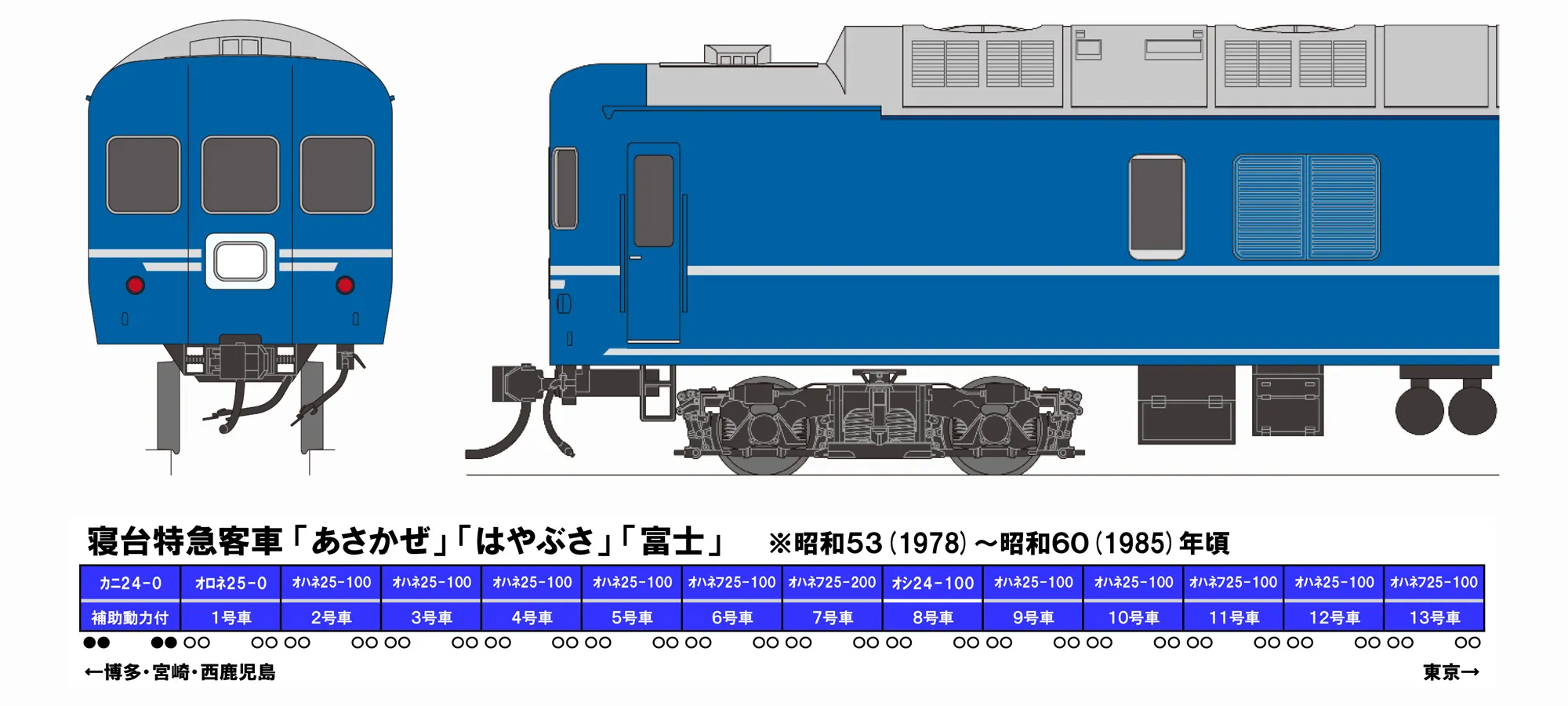カツミ 24系24・25形客車(銀帯車) オハネ25形100番台 2012年製 カツミ