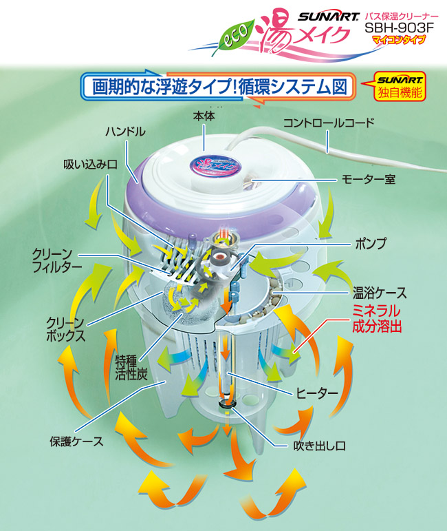 SUNART / バス保温クリーナー 湯メイク【SBH-903F】