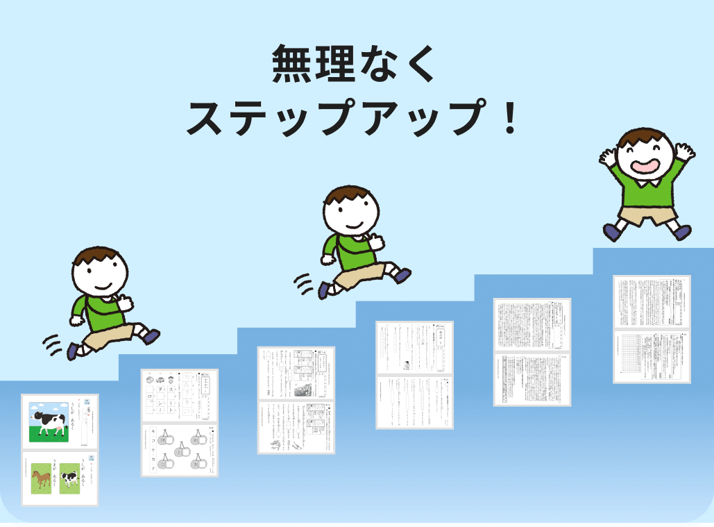 公文式の国語学習 | 公文教育研究会