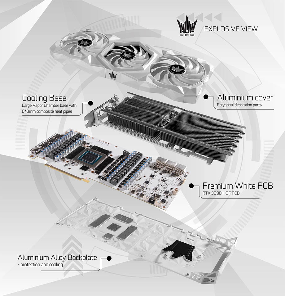 GK-RTX3090/HOF LIMITED ED+PANEL | 玄人志向 GALAKURO NVIDIA GEFORCE