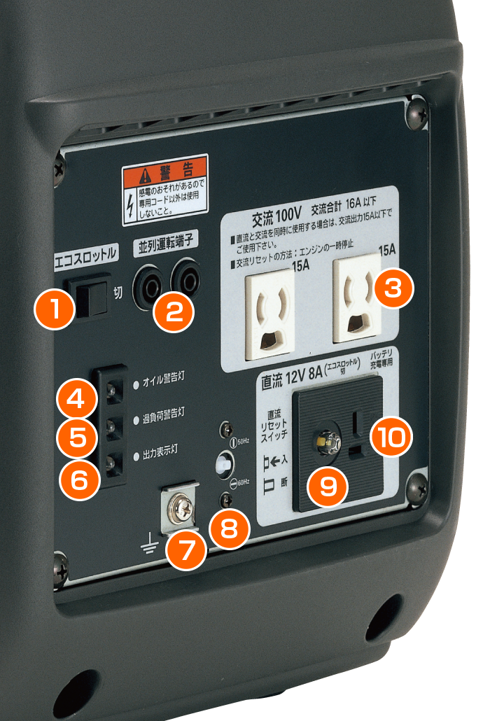 y*o様 HONDA EU16i インバーター発電機 ポータブル 低騒音 日本製