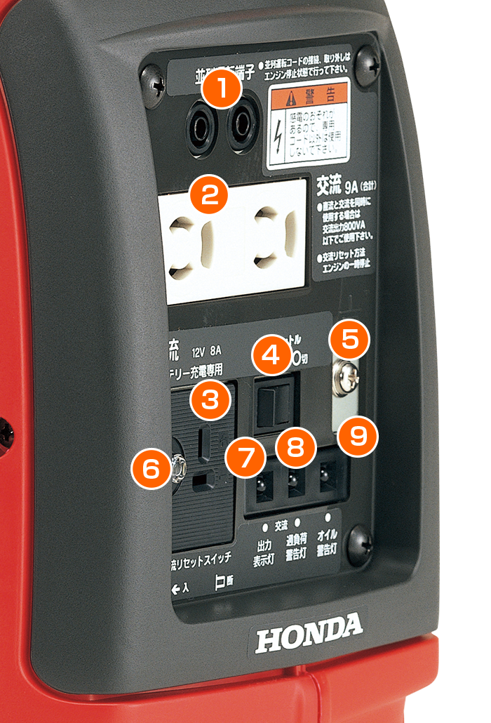 ホンダ インバーター発電機 EU9I