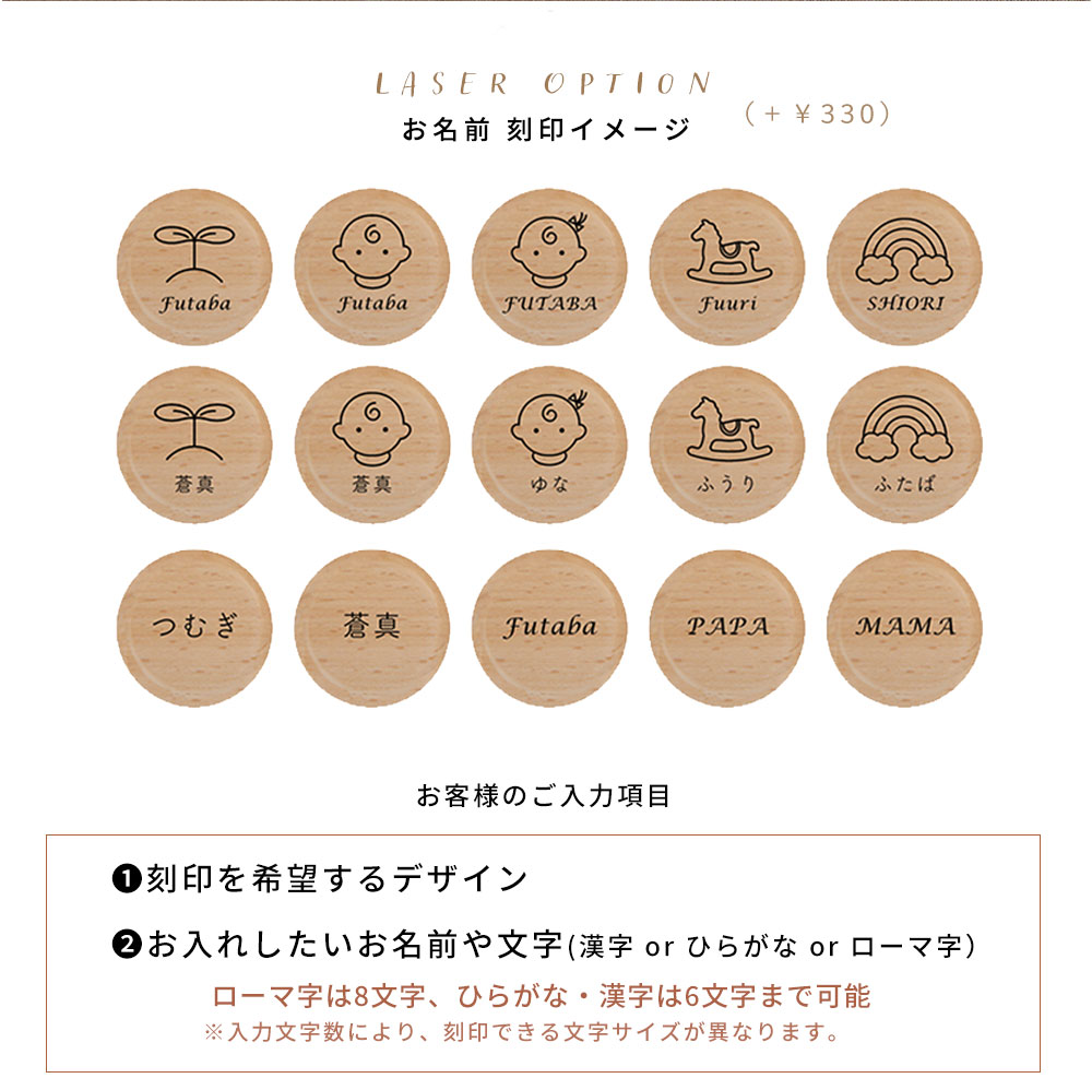 HOPPL TOWN / ＼ Memory BOX 新登場 ／ Memory Plate My Favorite