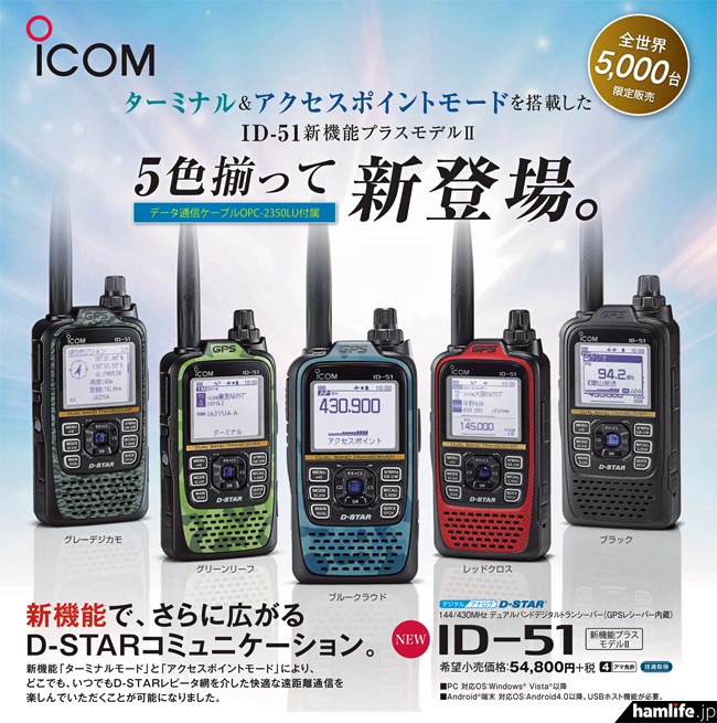 PC・スマホ経由でどこからでもD-STARレピータが利用可能に＞アイコム