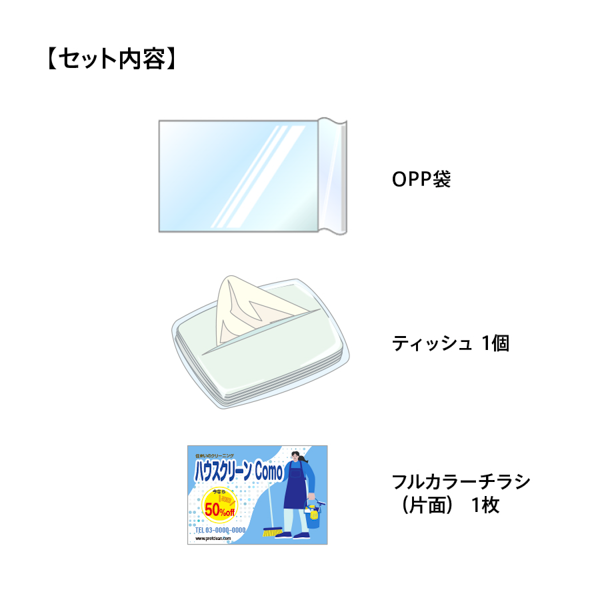 ネピア 鼻セレブ ポケットティッシュ 12W【印刷専用】【最安値44円