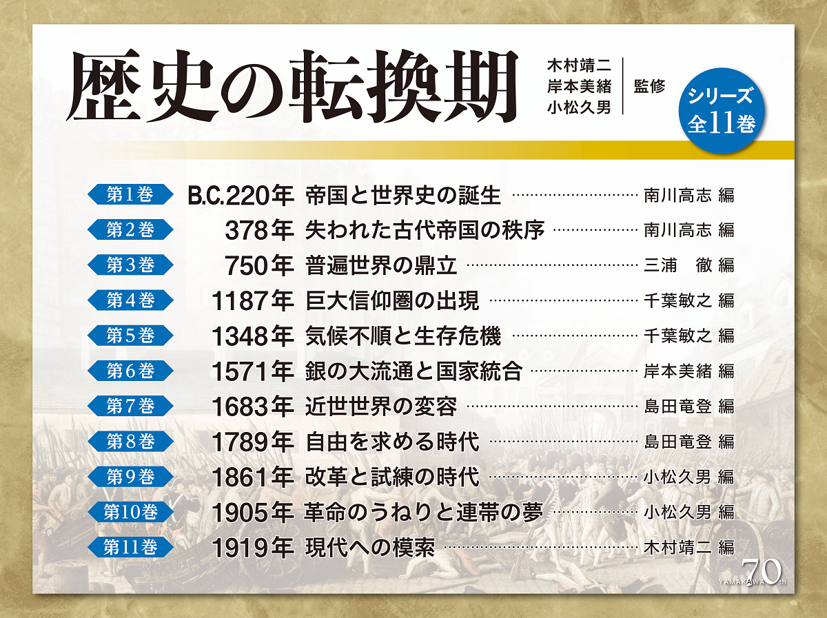 歴史の転換期 Vol.1】ローマは世界をどう制していったのか｜Historist