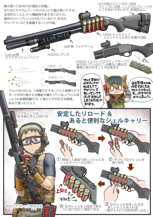 東京マルイ M870 タクティカル 外装カスタム品
