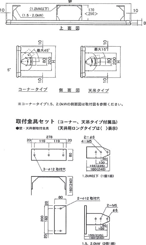 サンヒート ESシリーズ | 電気暖房器 | 株式会社インターセントラル