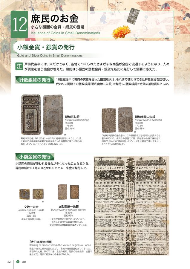 藩札、私札、古銭、お札、まとめて12枚 藩札、私札、9枚まとめて