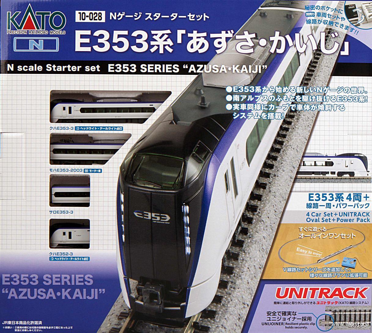 スターターセット E235系山手線 | 鉄道模型店 Models IMON