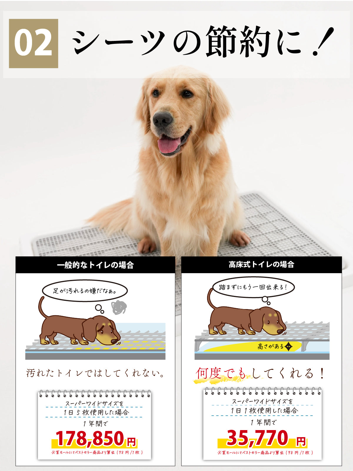 足濡れ0（ゼロ） 高床式 トイレトレー – INULABO公式ショップ