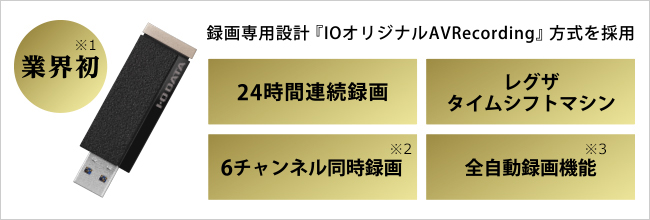 I-O DATA AVSSD-RS 東芝レグザ録画用スティックSSD,新品未使用 AVSSD