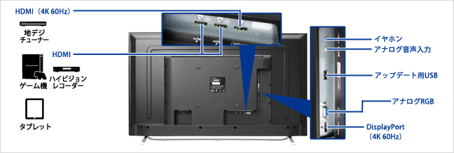 EX-LD4K431DB | 4K対応43型（可視領域42.5型） ワイド液晶ディスプレイ