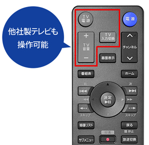 IODATA 録画テレビチューナー REC-ON 【HVTR-BCTZ2/E】 HVTR-BCTZ2/E