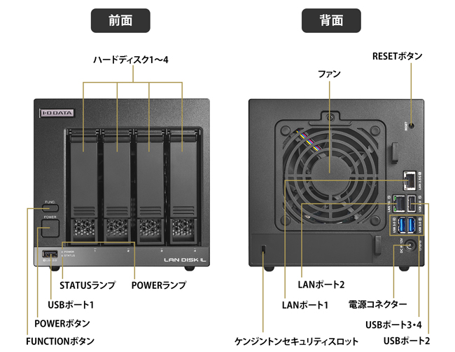 IO DATA【 HDL4-X4 [4TB] 】4ドライブ NAS I-O DATA（アイ・オー