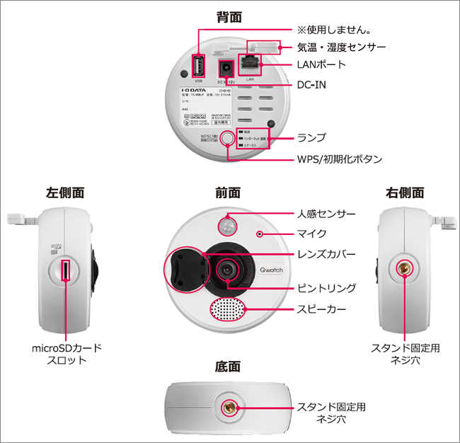 TS-WRLP/E 仕様 | ネットワークカメラ | アイ・オー・データ機器 I-O DATA