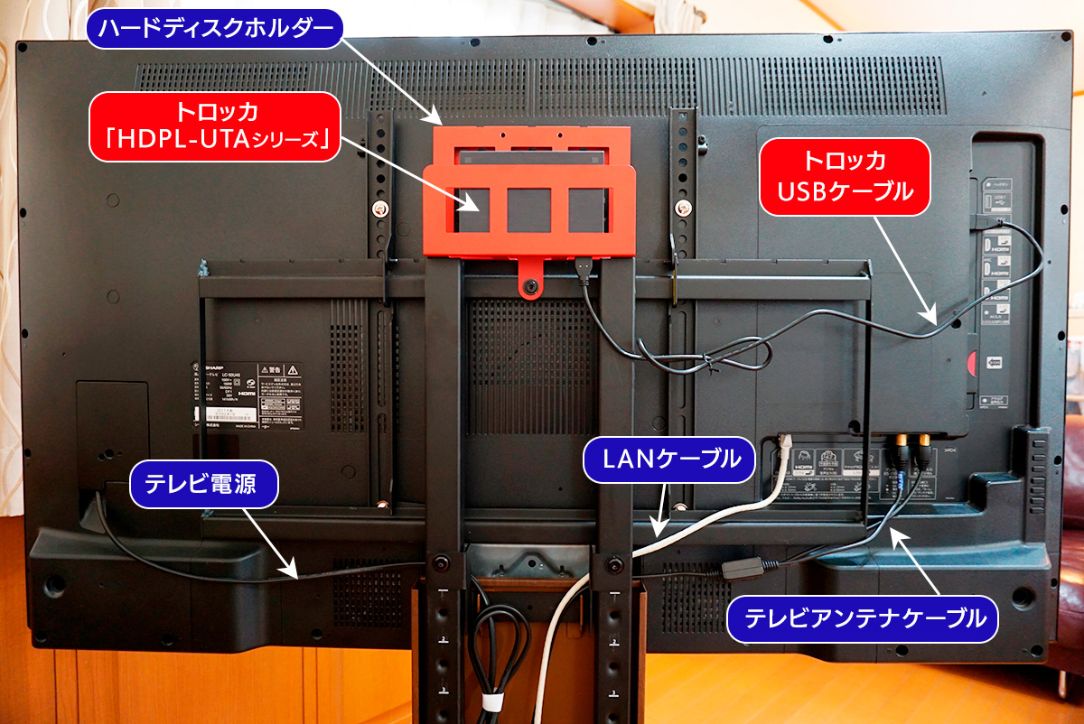 壁寄せテレビスタンド「WALL V3」×コンパクトな録画用HDD「トロッカ