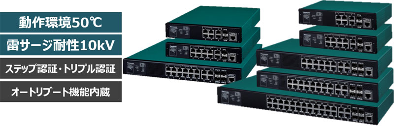 オールギガPoE Plus給電スイッチングハブ GA-MLシリーズ: ネットワーク