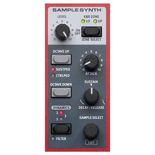 Nord（CLAVIA） Nord Electro 6D 73+専用ソフトケースセット ｜イケベ