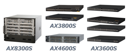 レイヤ3スイッチ』【製品概要・料金価格】｜SB C&SのIT-EXchange