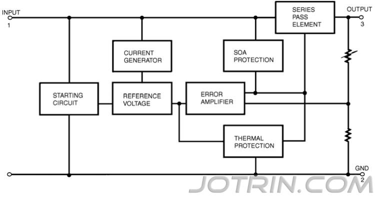Exploring 7812 IC: Voltage Regulator Pinout, Circuit, and