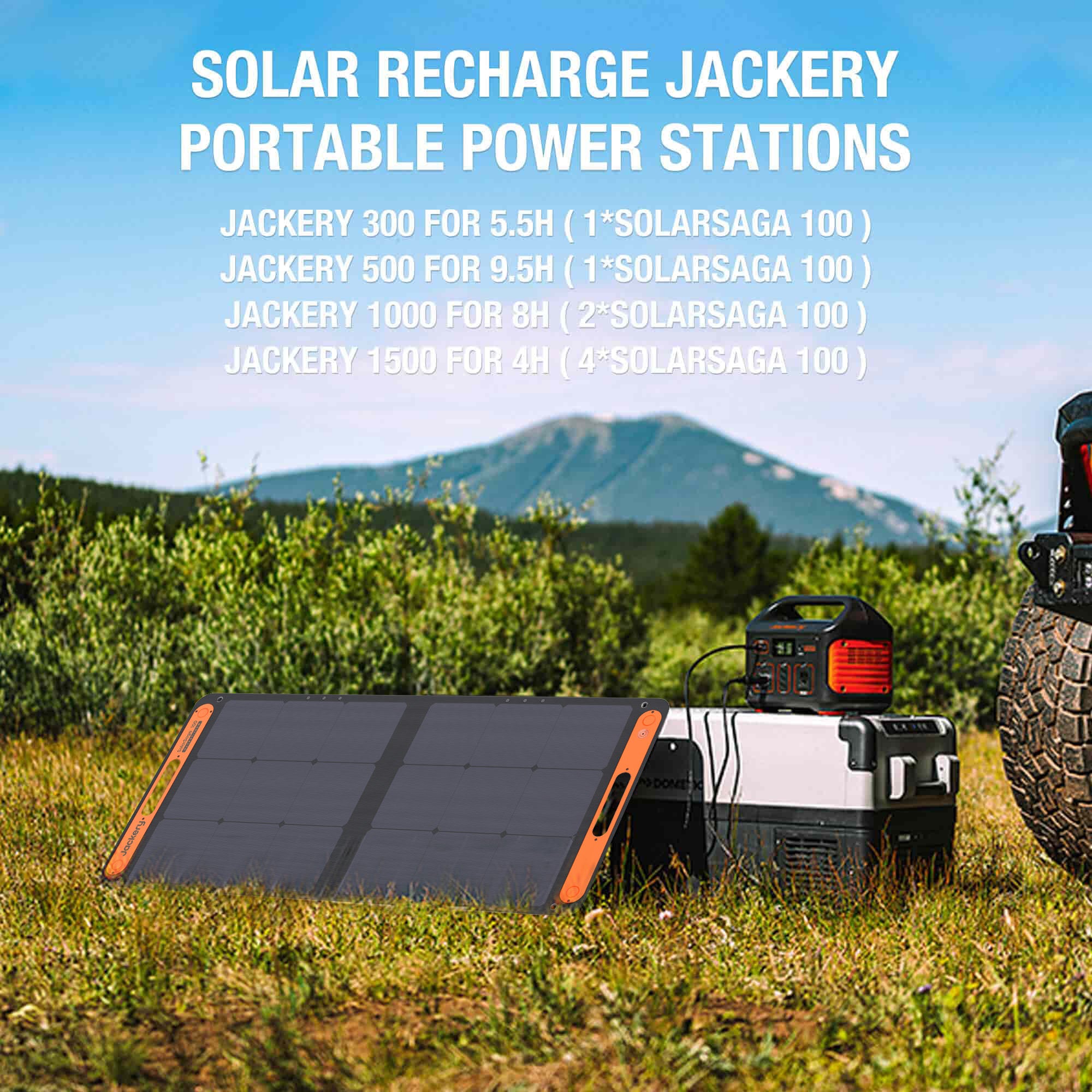 Jackery Flexible & Portable SolarSaga 100W