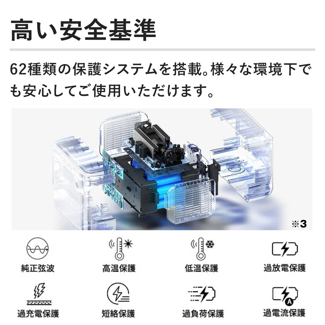 Jackery Japan 電池 ポータブル電源 1000Plus 1264Wh