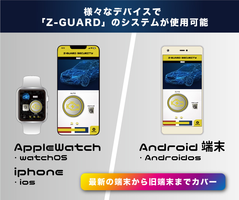 株式会社JSC | Z-GUARDとは