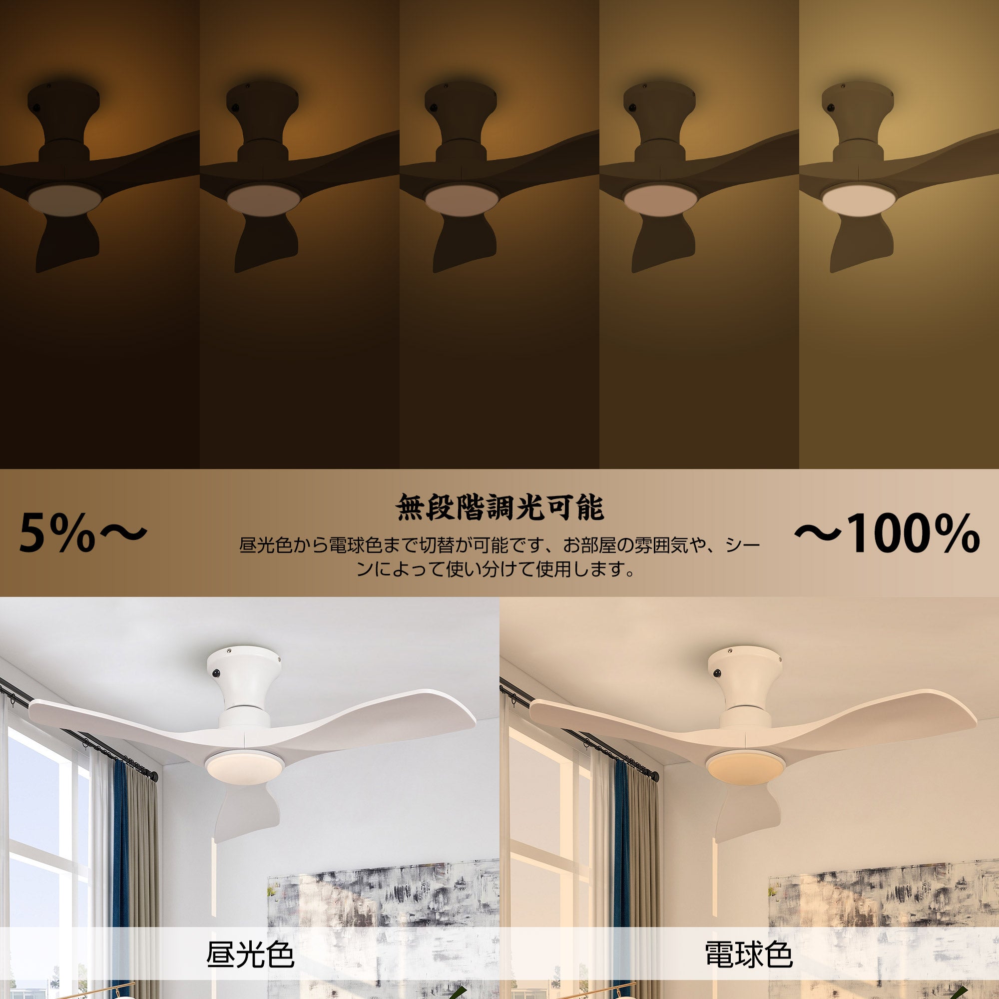 Parrot Uncle シーリングファンライト 照明器具 ファン 天井照明