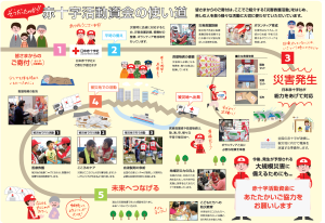 赤十字募金 共同募金 初日カバー 赤十字募金 共同募金 初日カバー