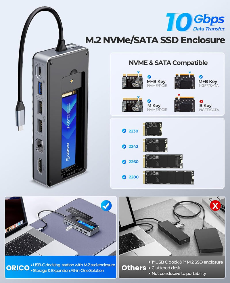 ORICO 8-in-1 Multifunctional Docking Station With M.2 NVMe/NGFF SSD En