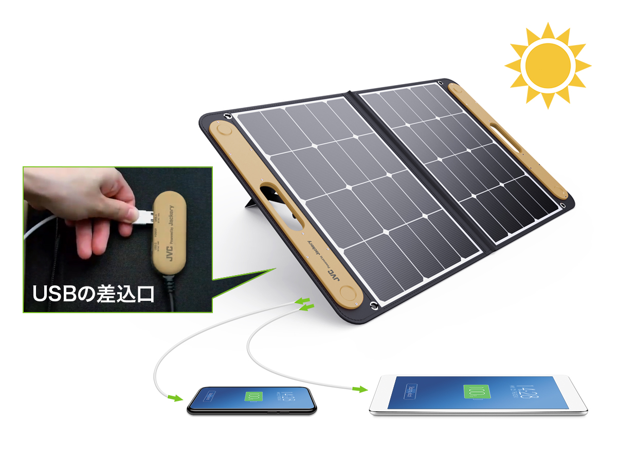 BN-RB6-C | ポータブル電源 | JVC