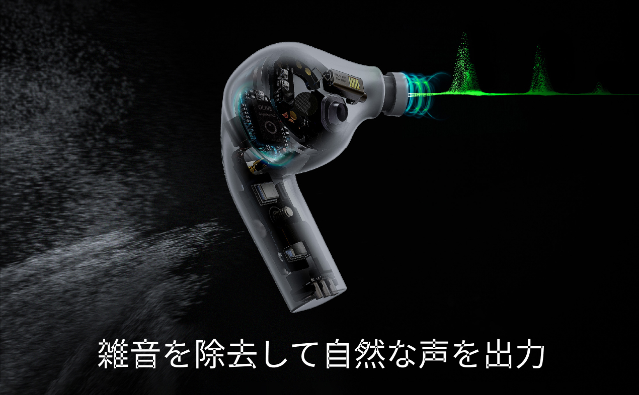 集音器 オリーブスマートイヤープラス（Olive Smart Ear Plus