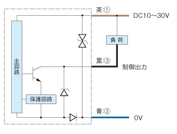 回路図・外形寸法図 : アンプ内蔵センサ フリー電源・端子台/コード